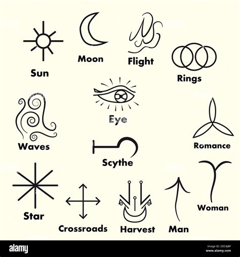 Witchcraft symbols for divination